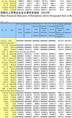 河北经济统计年鉴2013 Excel精编版